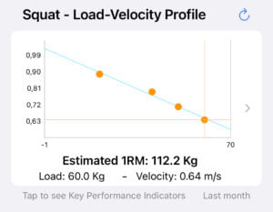 Automatic Load-Velocity Profile and 1RM Estimation with Spleeft