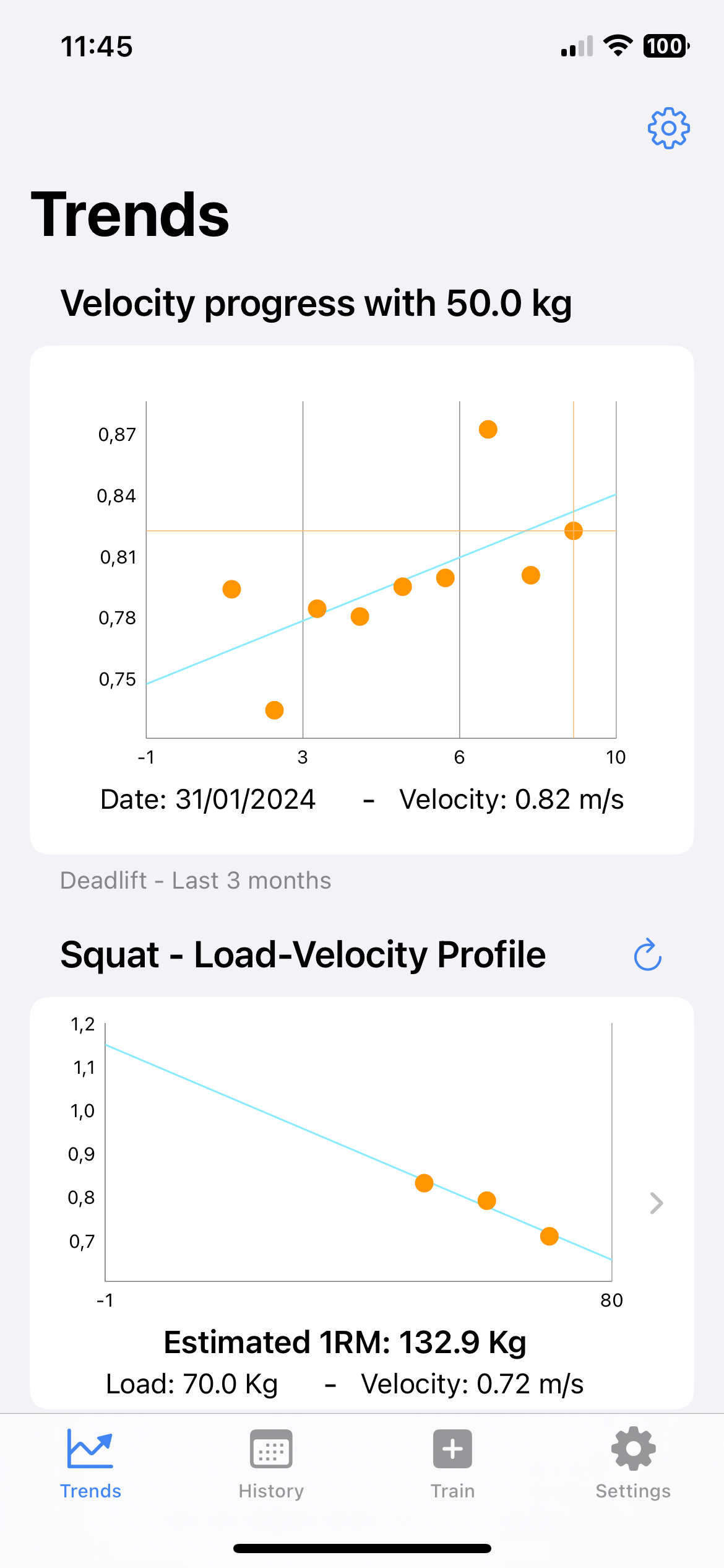 Manage your long-term performance with velocity based training
