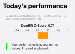 Autoregulate Your Resistance Training with Z-Scores