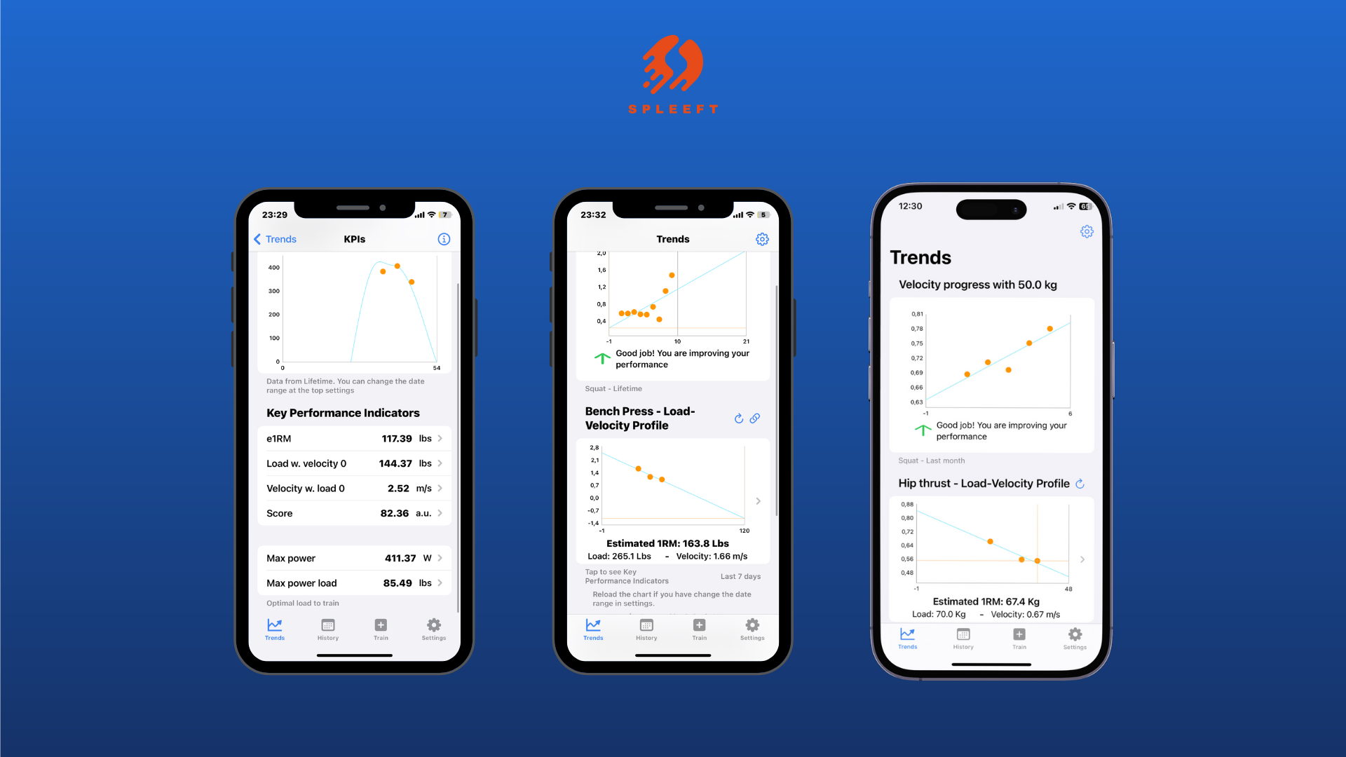 rep maximum, 1rm max, calc 1rm, 10rm to 1rm, 1rm calculator, velocity tracker, app for velocity