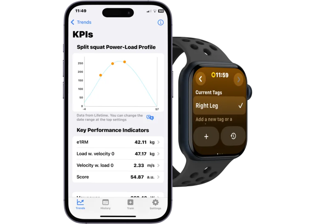 Apple Watch, Tags, Atualização, Agachamentos divididos, Apple Health