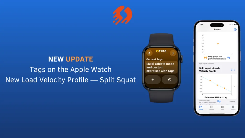 Apple Watch, Tags, Atualização, Agachamentos divididos, Apple Health