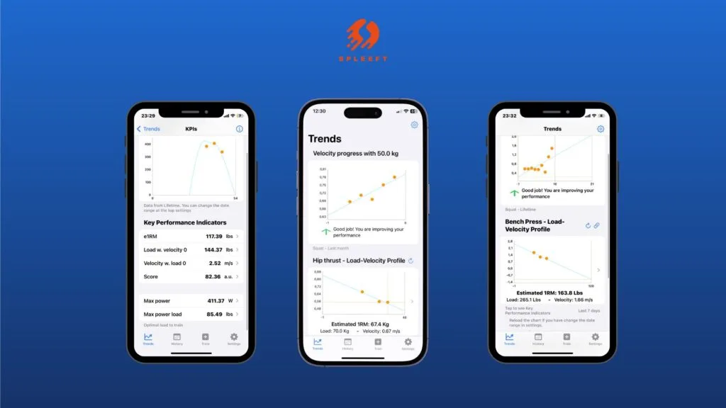one rep max, 1rm, 1rm max, velocity based training, velocity tracker, vbt, profile power load, profile velocity load, spleeft one rep max, 1rm, 1rm max, velocity based training, velocity tracker, vbt, profile power load, profile velocity load, spleeft