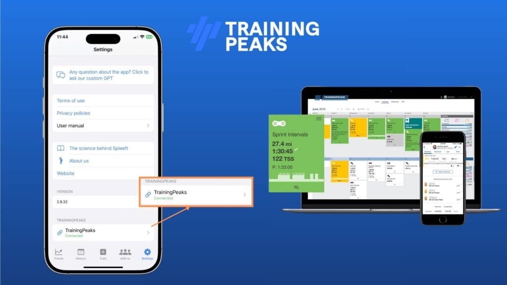 trainigpeaks x spleeft
